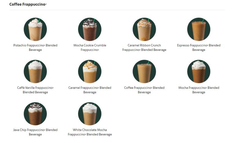 Starbucks Frappuccino Menu | Most Popular Frappuccino's