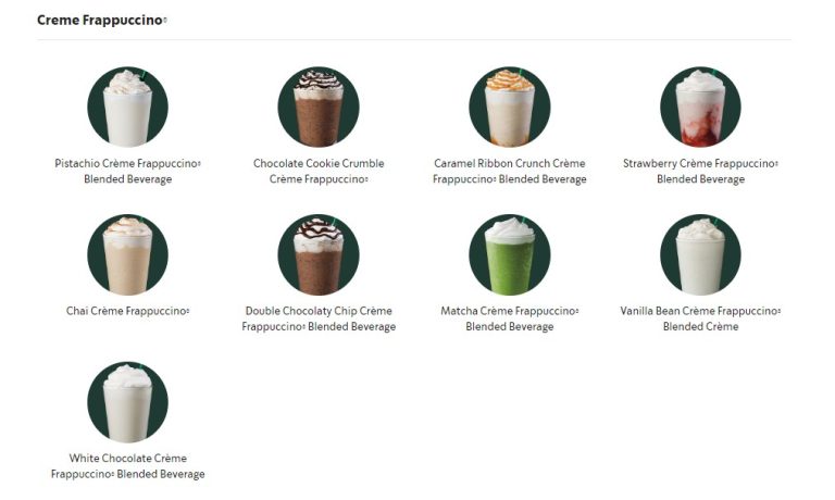 Starbucks Frappuccino Menu | Most Popular Frappuccino's