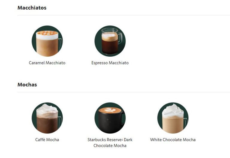 Starbucks Menu Prices for Breakfast, Lunch & Specials 2023!